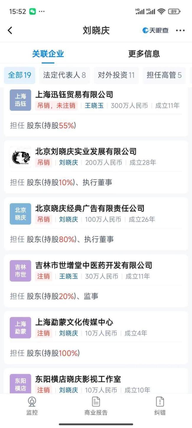 舉報人稱劉曉慶與閨蜜合辦的公司借錢不還 借款糾紛再起波瀾