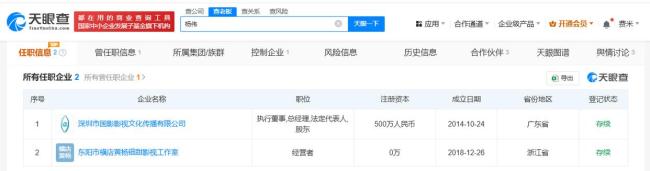 曝黃楊鈿甜爸爸剛從一生物公司退出