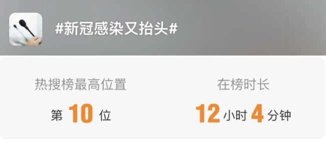 新冠陽性率明顯上升 引發(fā)社會廣泛關(guān)注