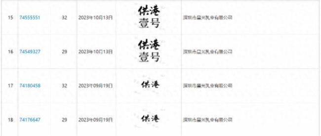 深圳市乳制品乳制品暴露于商标的边缘，香港1号