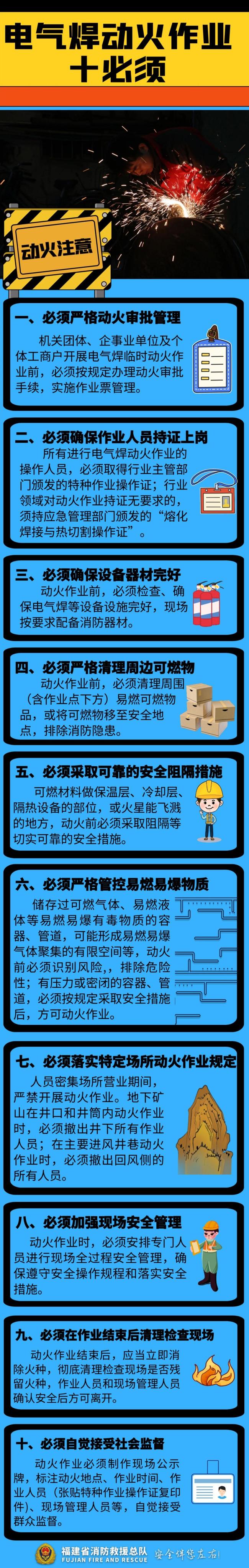 倆男子持假證上崗被當(dāng)場抓獲 違法作業(yè)受罰