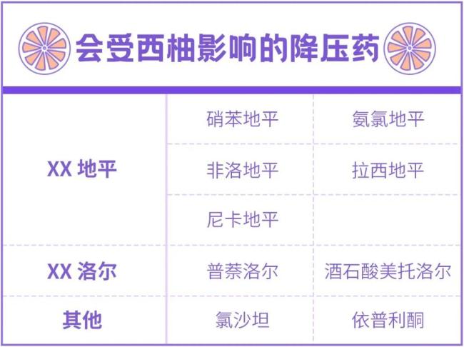 中南大學(xué)研究：控制這8個(gè)風(fēng)險(xiǎn)因素，可顯著降低高血壓患者死亡風(fēng)險(xiǎn) 預(yù)防從日常做起