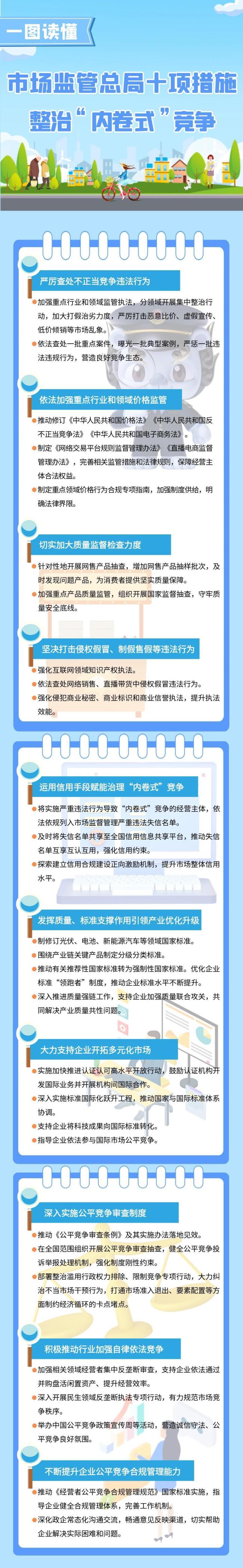 市場(chǎng)監(jiān)管總局推出十項(xiàng)措施 整治“內(nèi)卷式”競(jìng)爭(zhēng)