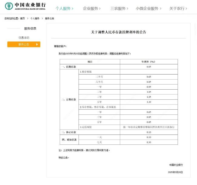 農(nóng)業(yè)銀行下調(diào)人民幣存款利率