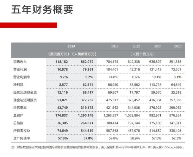 華為首款鴻蒙折疊電腦23999元起 國產(chǎn)操作系統(tǒng)新突破
