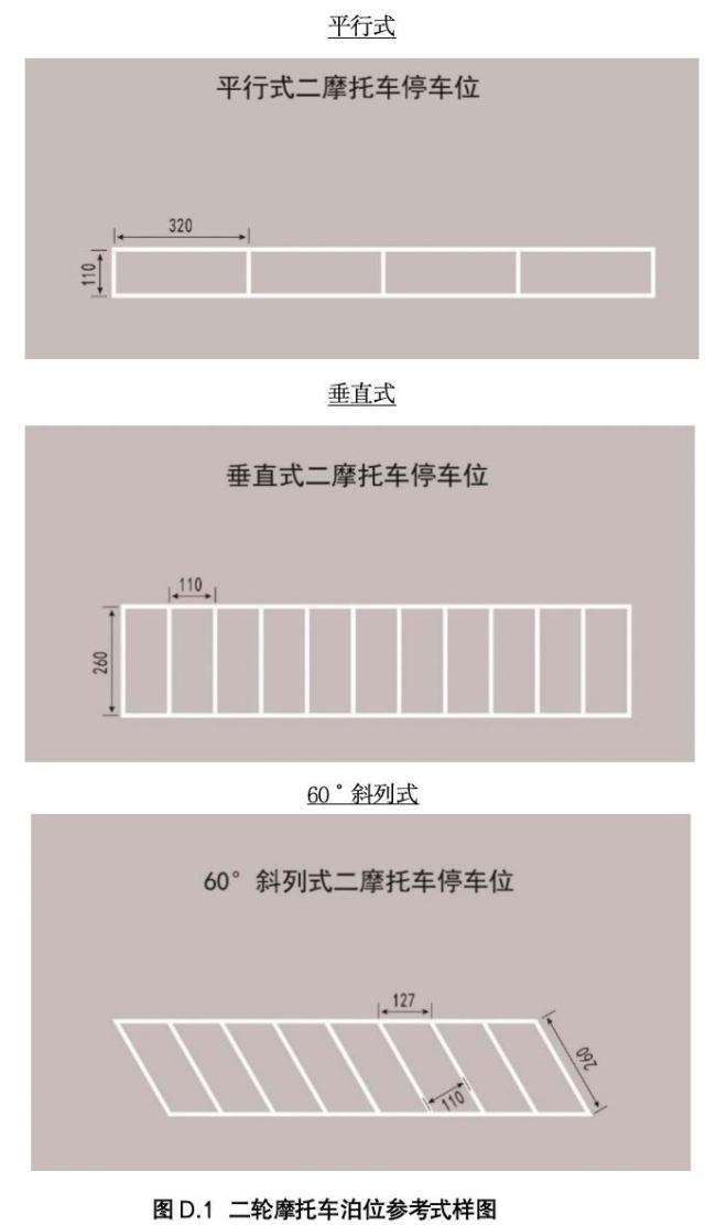 北京引導(dǎo)停車(chē)場(chǎng)設(shè)摩托車(chē)位 利用邊角空地解決停放需求