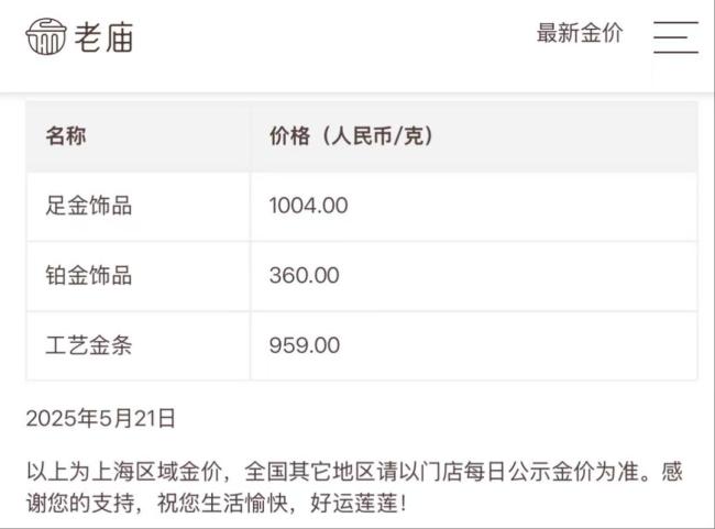金飾克價再次漲破千元大關(guān) 國際金價反彈帶動