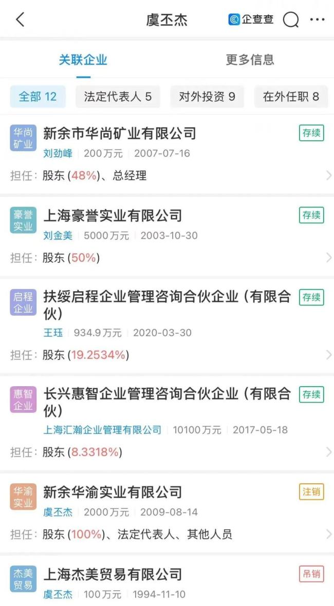 女星虞書欣父親侵吞15億國有資產(chǎn),？本人回應(yīng)：將起訴具有嚴(yán)重侵權(quán)行為的實名認證主體