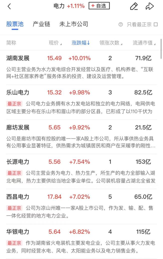 三大指數(shù)震蕩收漲 醫(yī)藥股繼續(xù)走強 創(chuàng)新藥板塊強勢崛起