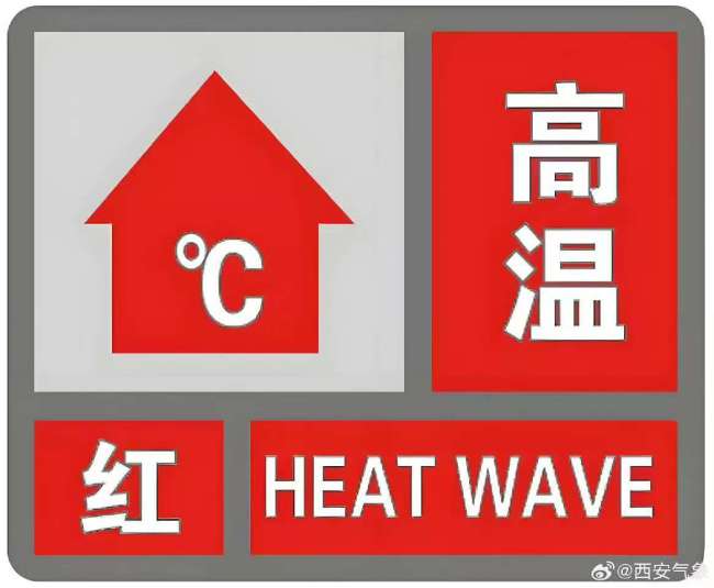 40℃以上！多地發布高溫紅色預警 防暑指南已備好