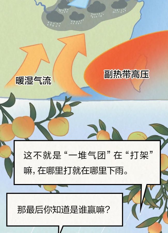 又悶又潮的“梅雨季”，究竟是怎么來的,？