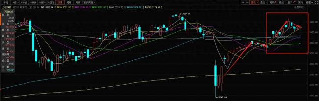 銀行存款利率跌破1%釋放了什么信息