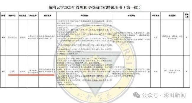 大學食堂招聘要求博士學歷