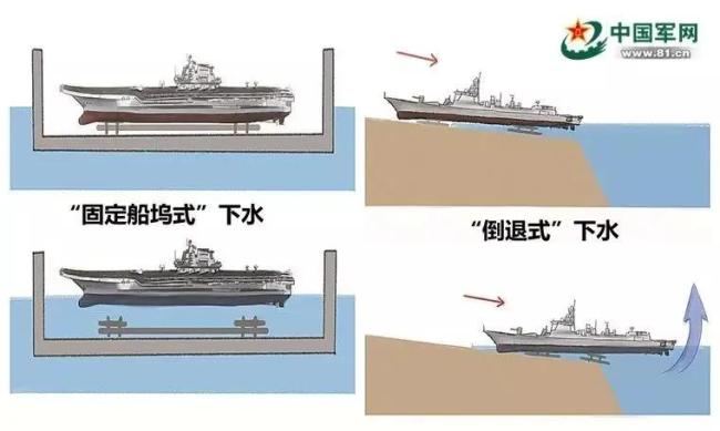 还原朝鲜驱逐舰事故现场及深层原因 指挥失误酿成悲剧