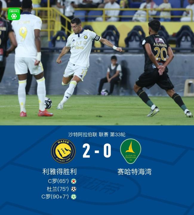 利雅得勝利2-0主場收官：C羅中柱丟點(diǎn) 單刀造點(diǎn)罰中 馬內(nèi)助攻杜蘭破門