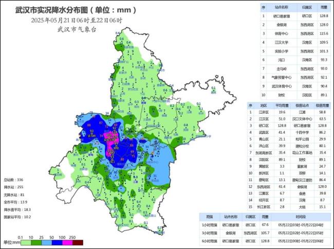 武漢連發(fā)7條暴雨預(yù)警 雷電大風(fēng)來襲