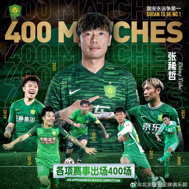 張稀哲達成國安生涯400場里程碑