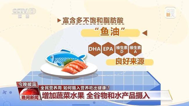 我國成人超重肥胖率51.2% 倡導(dǎo)健康飲食平衡體重