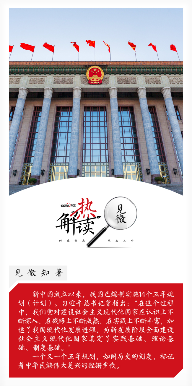 熱解讀｜從五年規(guī)劃編制讀懂我國(guó)政治優(yōu)勢(shì)