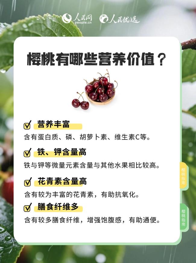 手把手教你如何選櫻桃 櫻桃季挑選指南