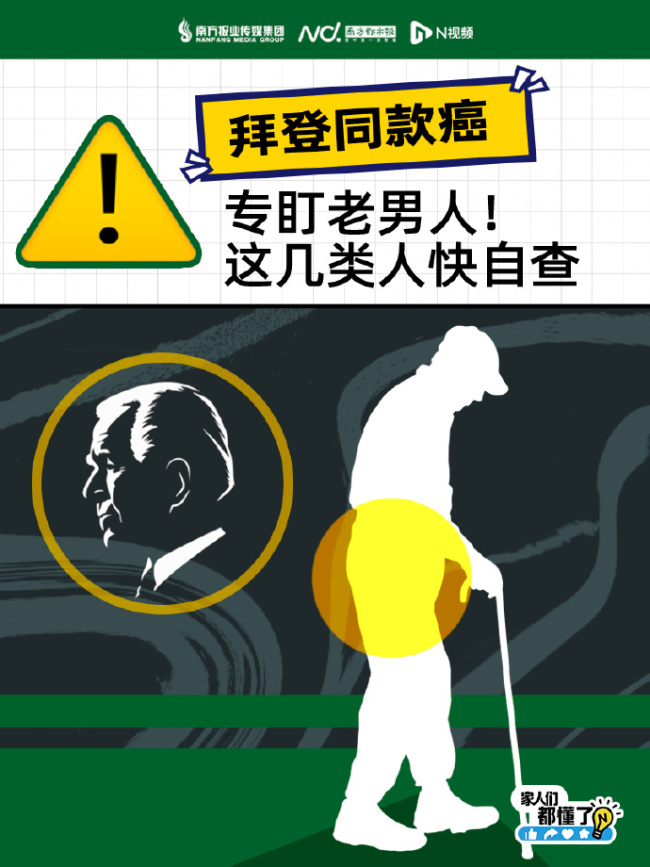 拜登同款癌癥專盯老男人,！8招預(yù)防前列腺癌