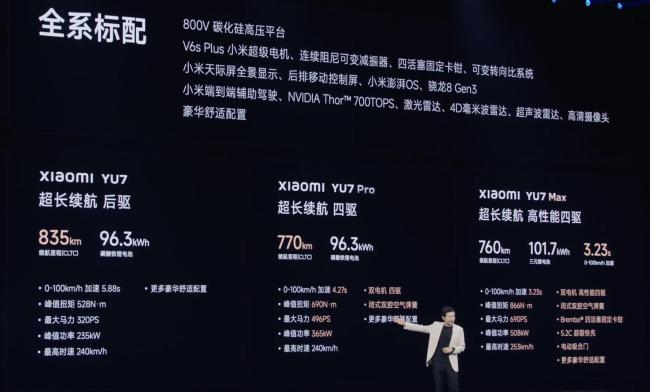 小米YU7新車(chē)搶先實(shí)拍 科技與性能的完美結(jié)合