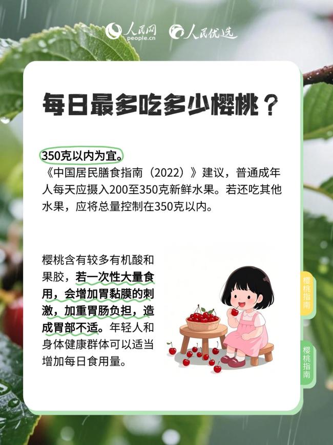 手把手教你如何選櫻桃 櫻桃季挑選指南