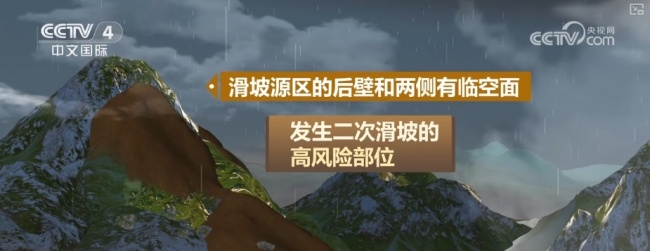 山體滑坡發(fā)生前有何征兆？科普梳理如何避險防范