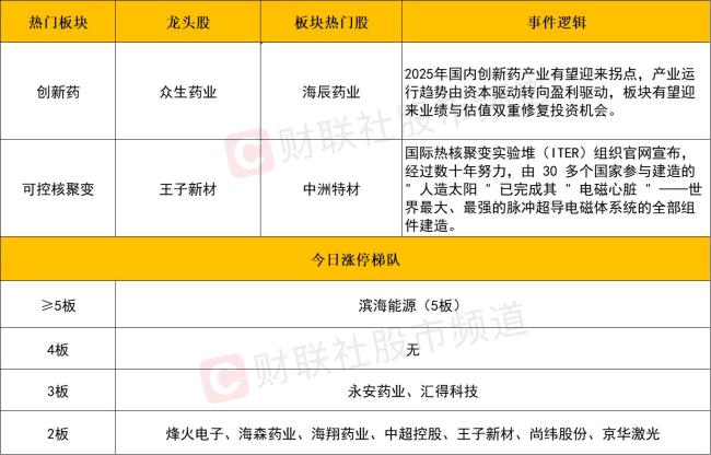 三大指數(shù)午后跳水 超4200只個(gè)股下跌 市場情緒低迷