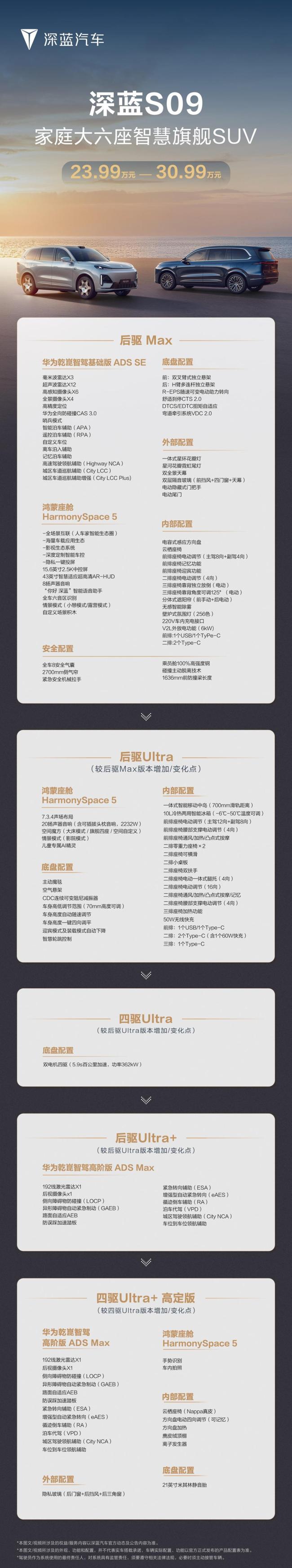 深藍S09正式上市交付 智能配置亮點多
