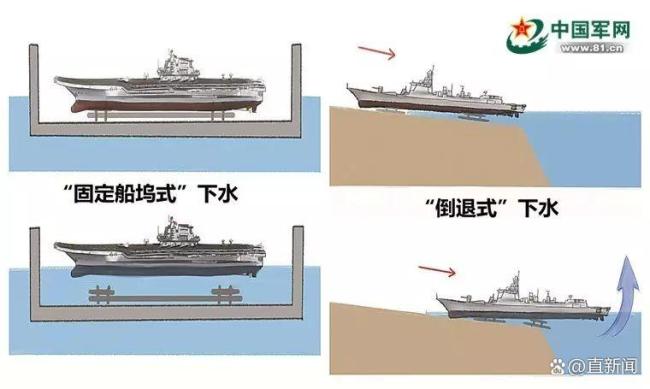 朝鲜驱逐舰“下水就翻车”是何原因 指挥失误酿成大祸