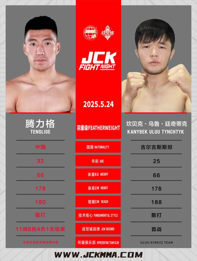JCK覺城之夜N99 格斗精英決戰(zhàn)山西交城