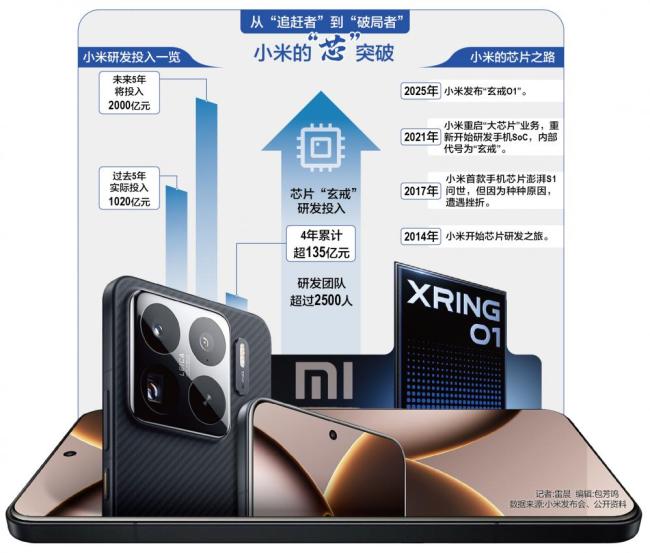 如何評(píng)價(jià)小米攜3nm自研芯片入局