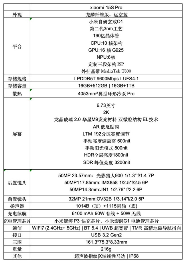 小米15S Pro真機(jī)性能分析 自研芯片突破創(chuàng)新