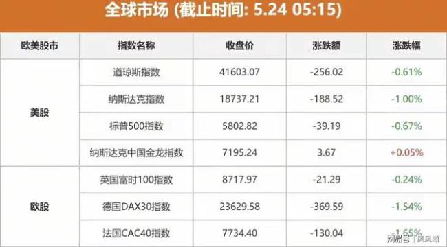 最新消息,！證監(jiān)會,、央行聯(lián)合印發(fā)：事關(guān)境外資金！對A股有何影響 股市突傳2大利空