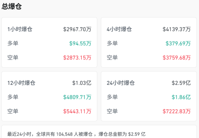 美股期貨突然拉升 納指期貨漲近1%