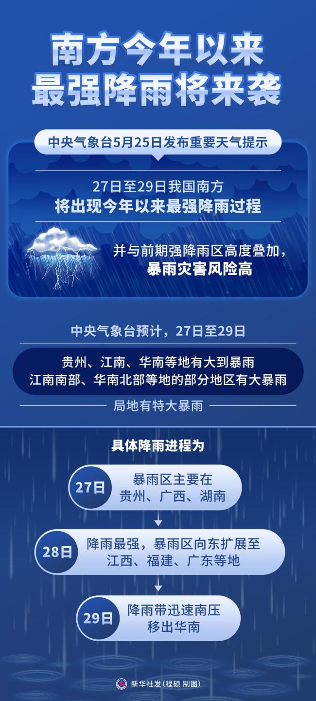 南方今年以来最强降雨要来了