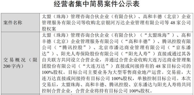 王健林再賣48座萬達廣場 多家資本聯合收購