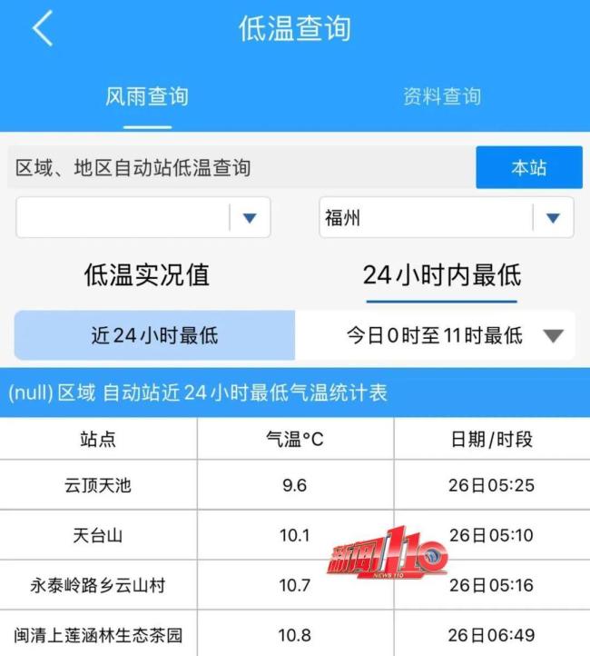 暴雨即將抵達福建 新一輪強降雨蓄勢待發(fā)