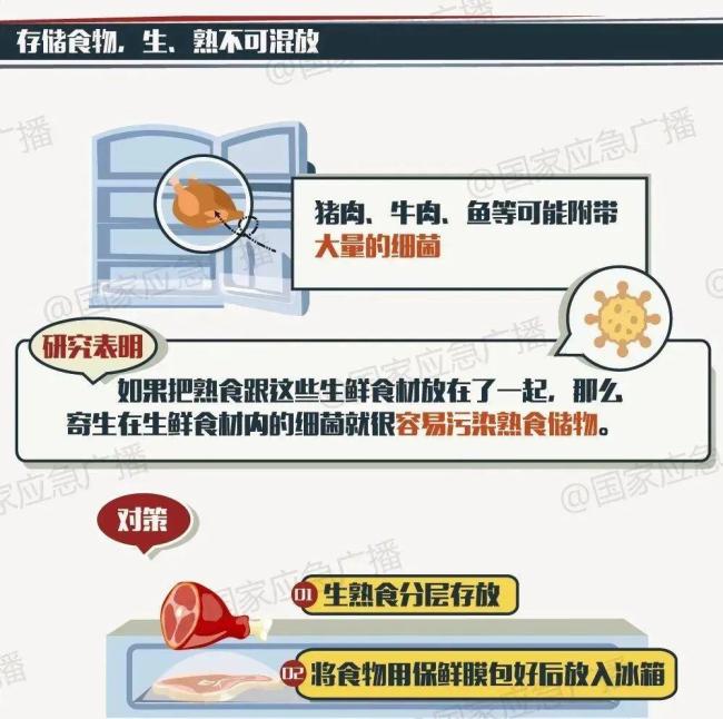 老人死亡 孕妇流产 都因忽视这个“冰箱杀手”