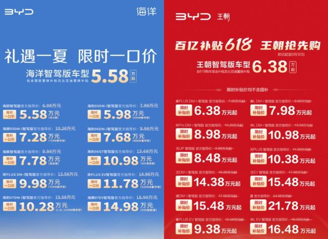 車企也開始過“618狂歡”了嗎