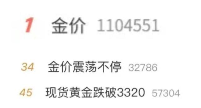 黃金重回3300美元，有人砸40萬元買進被“套”,，金價還能漲嗎,？ 市場波動性仍大