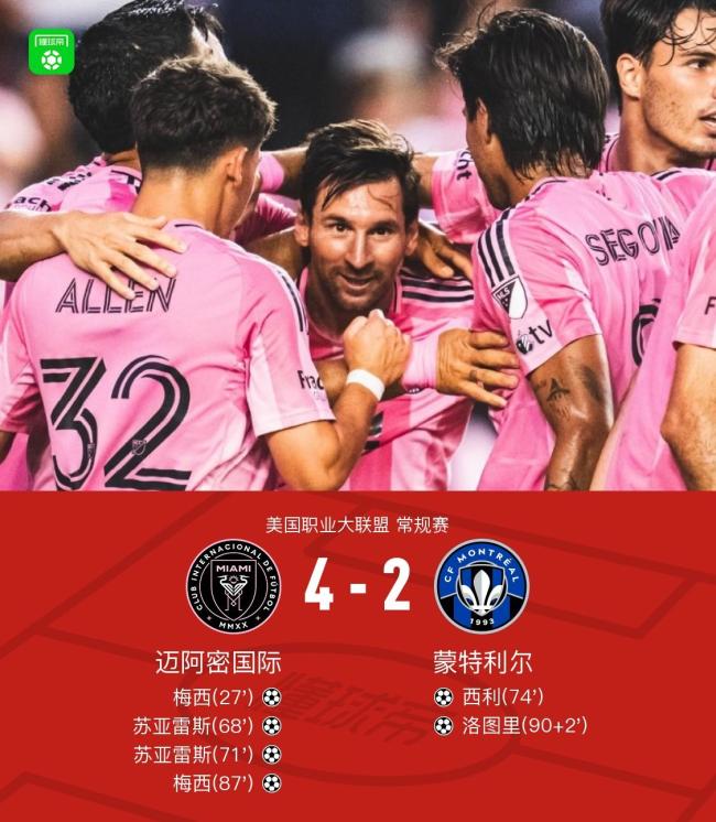 梅西梅開(kāi)二度 邁阿密?chē)?guó)際4-2勝蒙特利爾