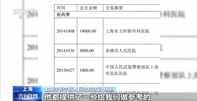 不擦边要赔50万？离家30年想继承遗产？法院判了