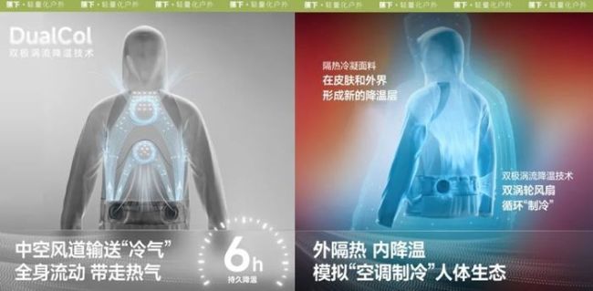 今年夏天防曬衣大戰(zhàn)怎么打 品牌競爭新策略
