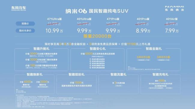 東風(fēng)納米06正式上市 限時7.99萬元起 智趣純電SUV新選擇
