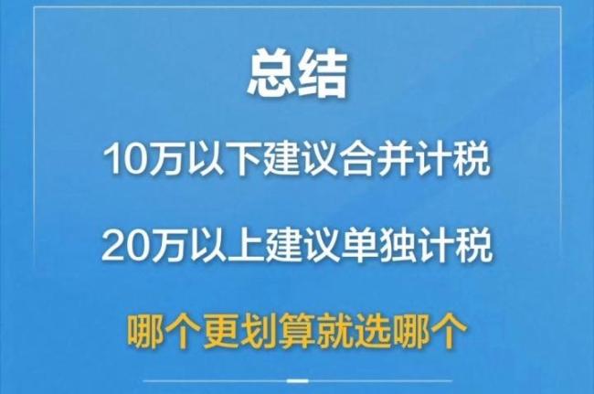 個(gè)稅匯算即將截止這些優(yōu)惠別錯(cuò)過(guò) 抓緊填報(bào)享優(yōu)惠