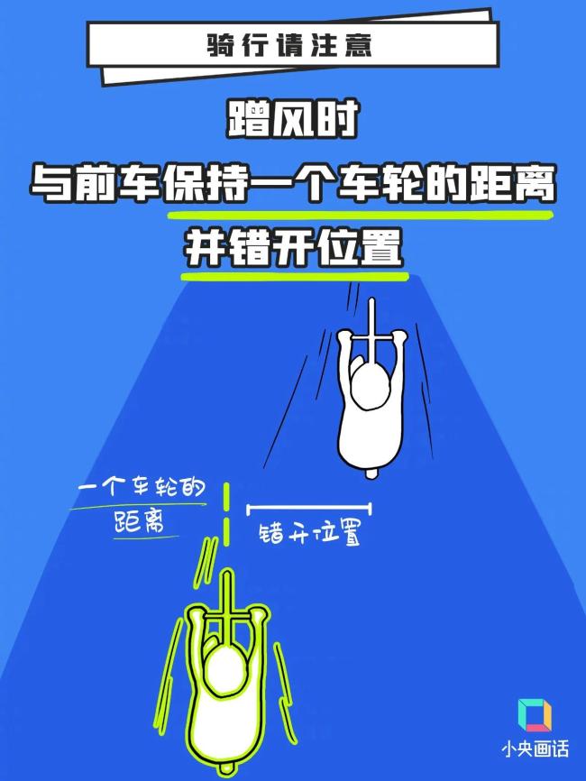 男子坐共享單車車筐里意外摔亡 同車騎行人擔(dān)全責(zé)