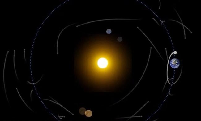 天問二號開啟10年“追星”路 雙目標(biāo)探測新篇章