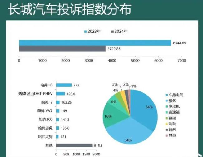 媒體談魏建軍的“行業(yè)檄文” 一場批判亂象與自我辯護的雙重敘事